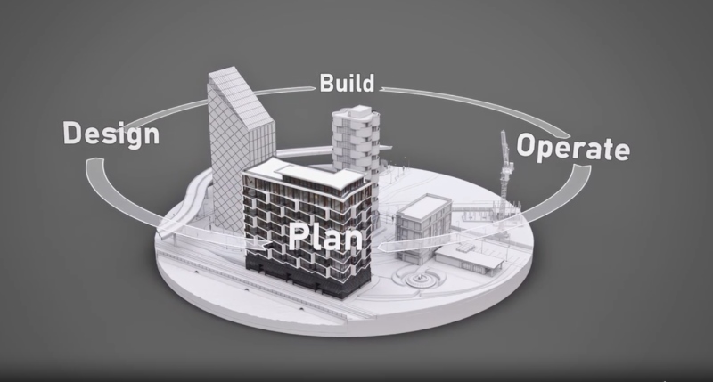 Phần mềm BIM có thể được sử dụng trong suốt quá trình lên kế hoạch, xây dựng và hoàn thiện công trình, dự án
