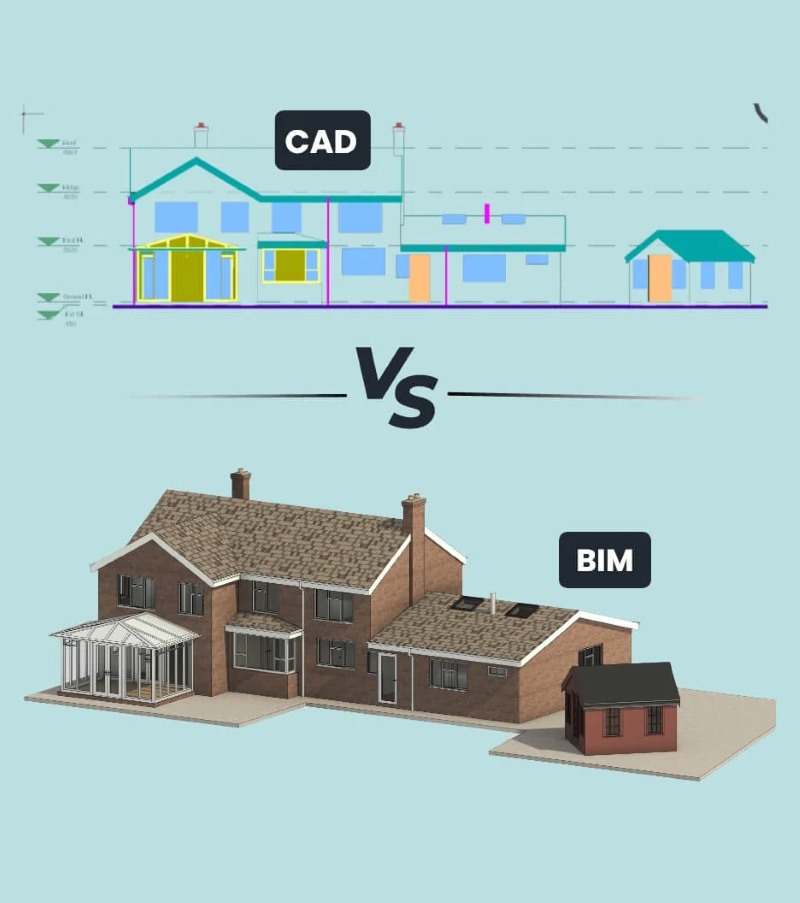 Sự khác biệt giữa BIM và CAD