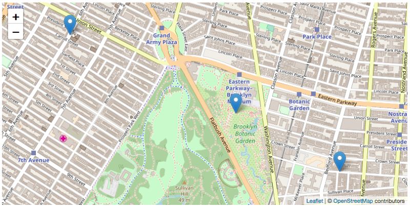 Xây dựng bản đồ trên WebGIS dựa vào mã nguồn mở