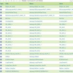 Dịch vụ GIS SERVER