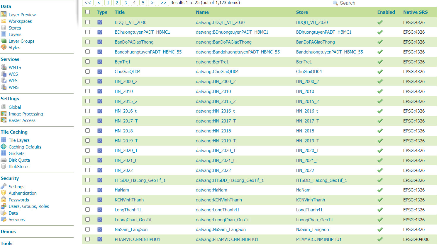 Dịch vụ GIS SERVER