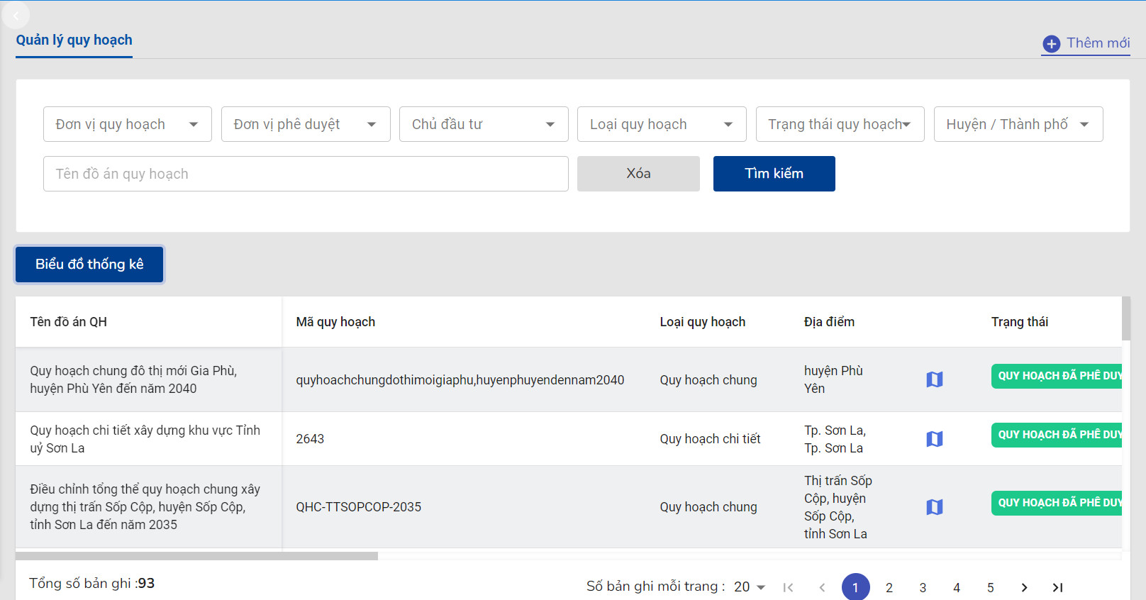 Dịch vụ GIS PORTAL