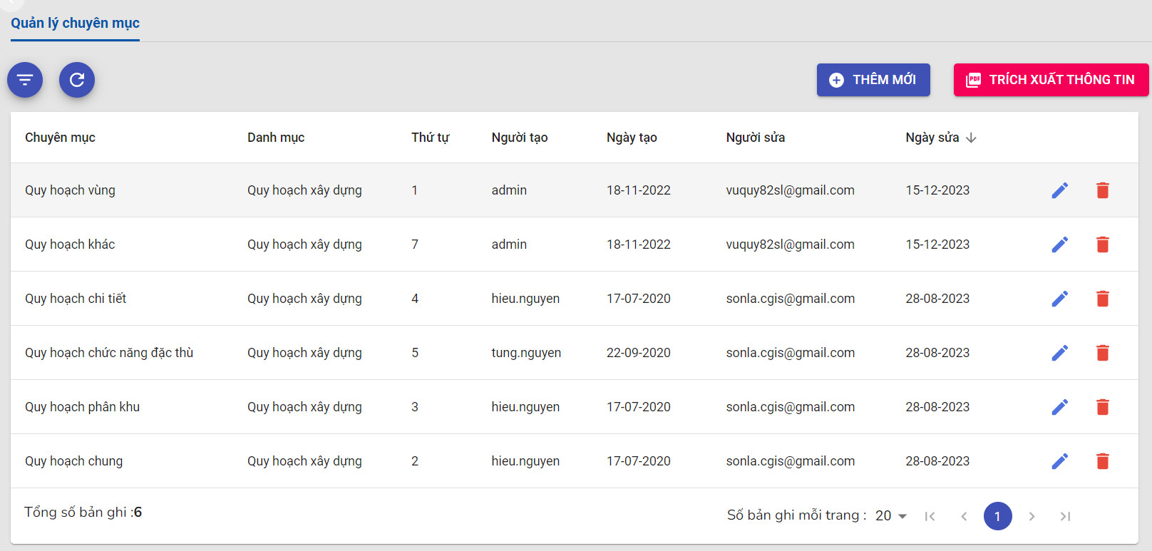 Dịch vụ GIS PORTAL