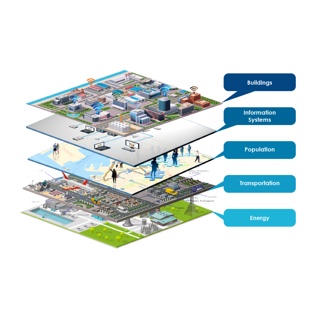 Bo-sung-thong-tin-da-dang-phan-tich-chuyen-sau