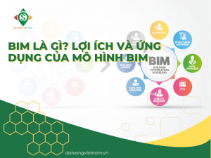 BIM là gì? Lợi ích và ứng dụng của mô hình BIM