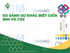 So sánh sự khác biệt giữa BIM và CIM